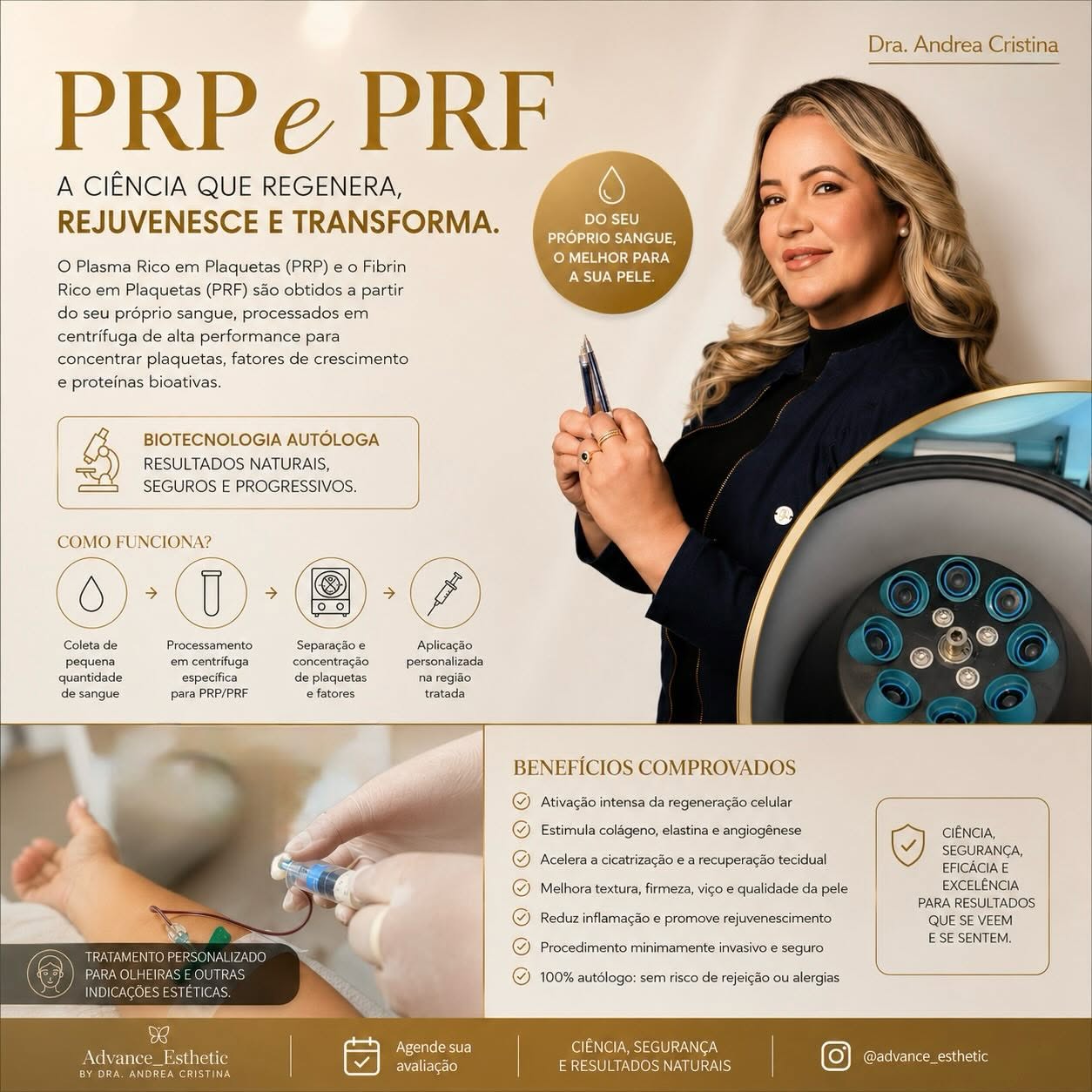PRP e PRF